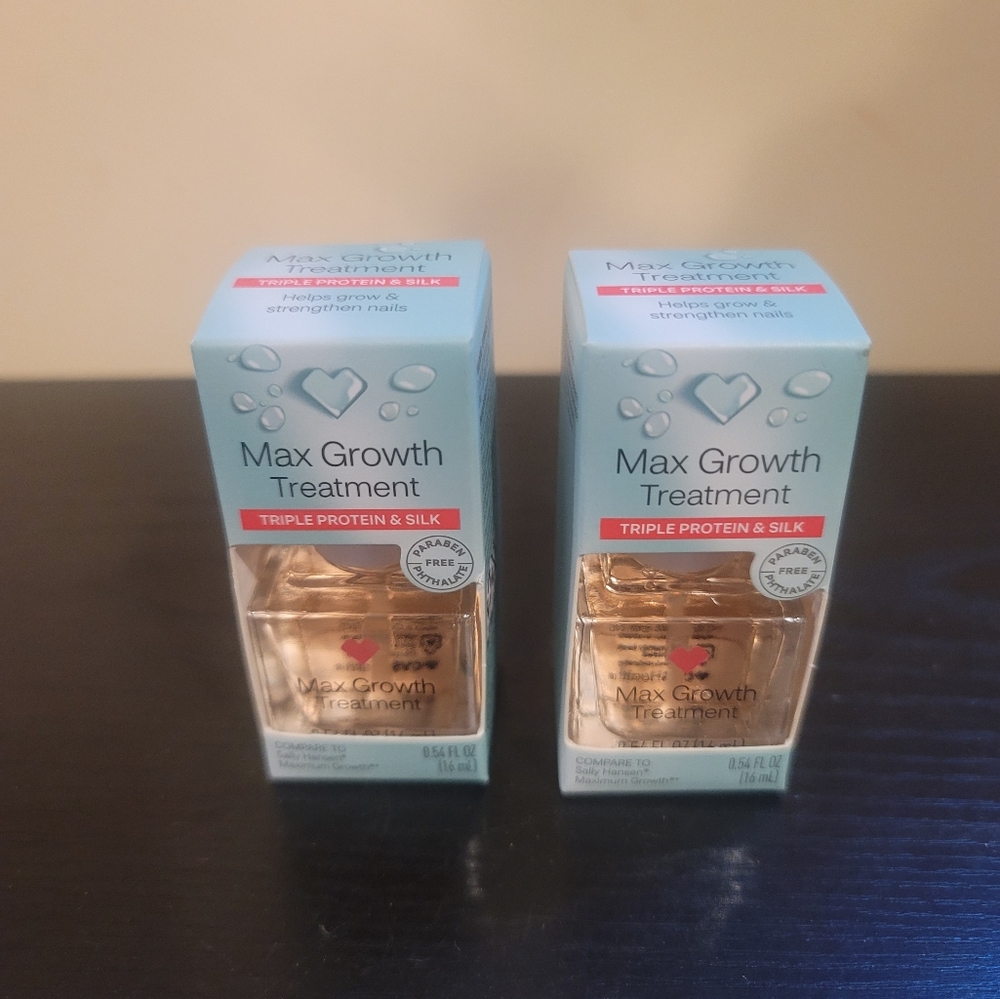Max growth treatment for nails